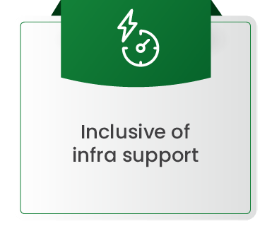 Inclusive of Infra Support