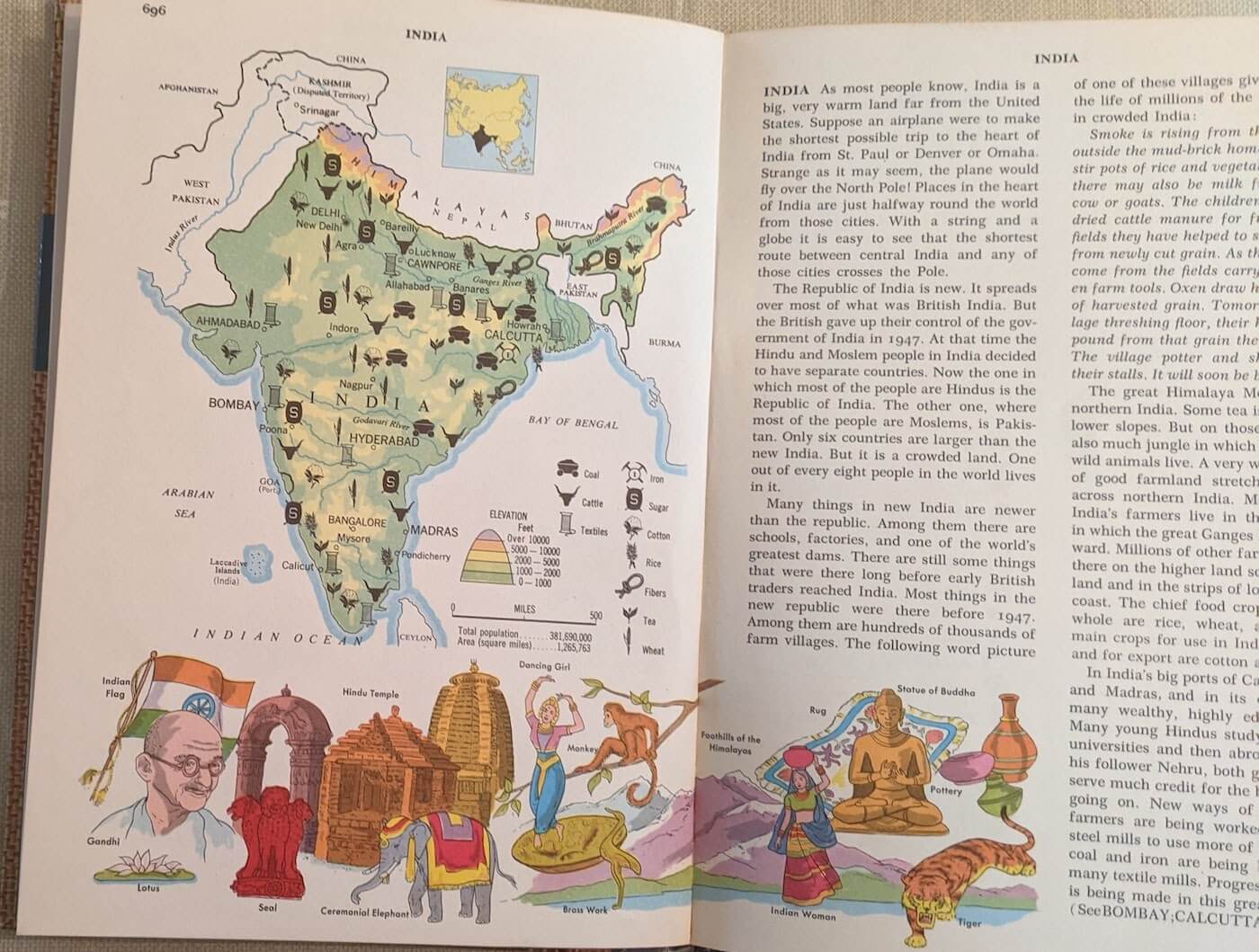 1959-Golden-Book-Encyclopedia-India