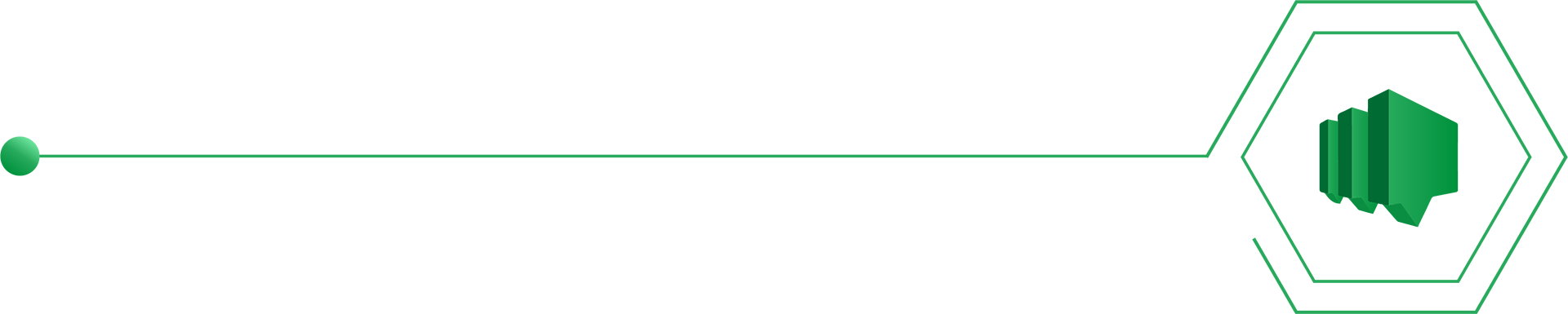 Amazon CloudWatch Logs group