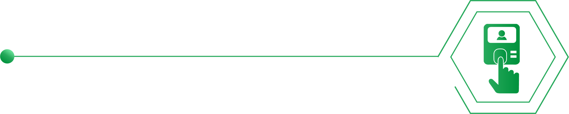 AWS Identity and Access Management