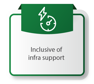 Inclusive of Infra Support