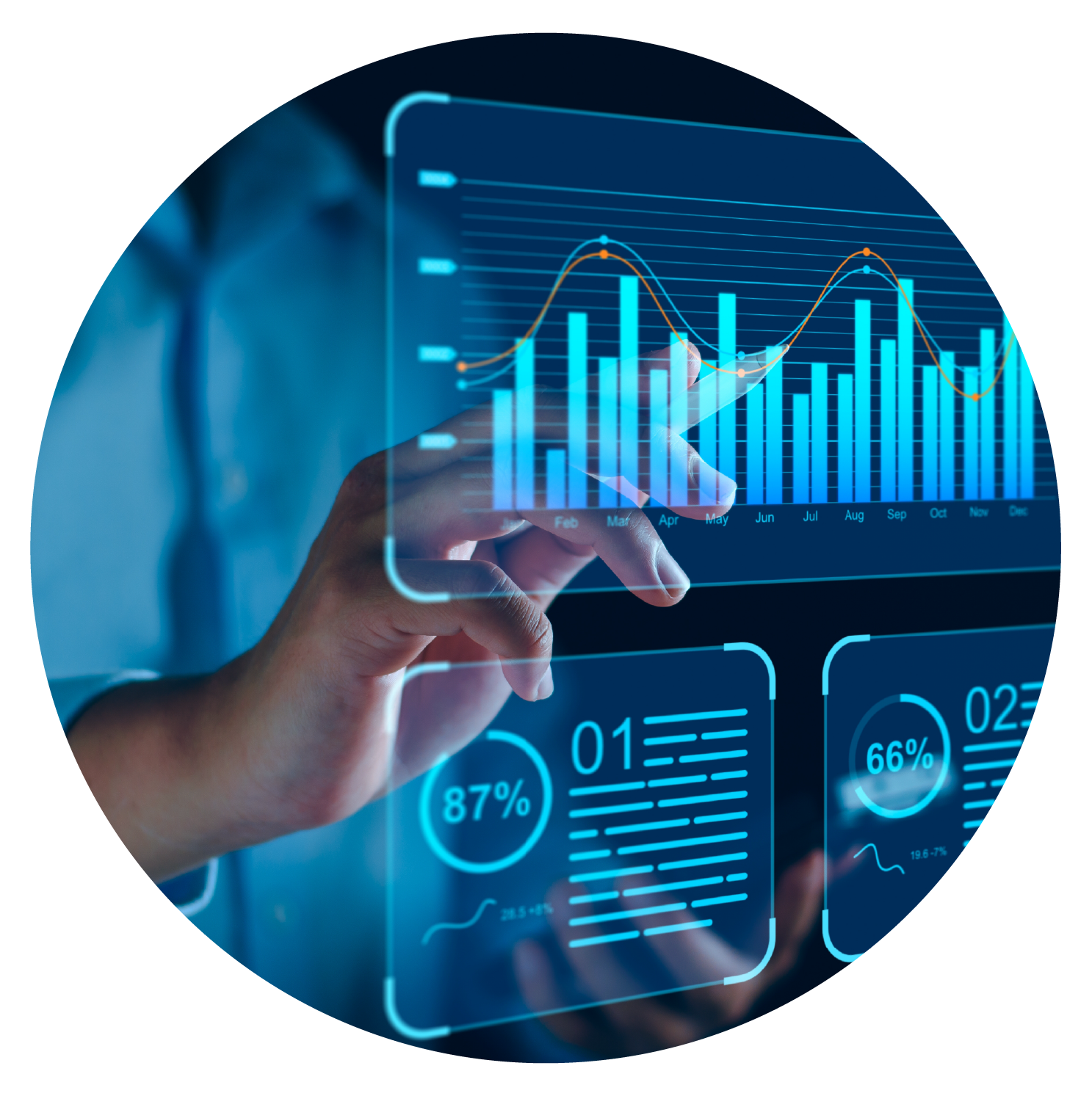 Sales and Service Management